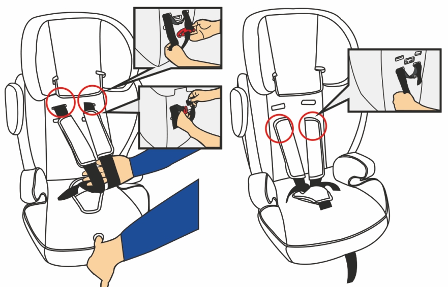 Инструкция к Osann Flux Isofix Изменение высоты плечевых ремней